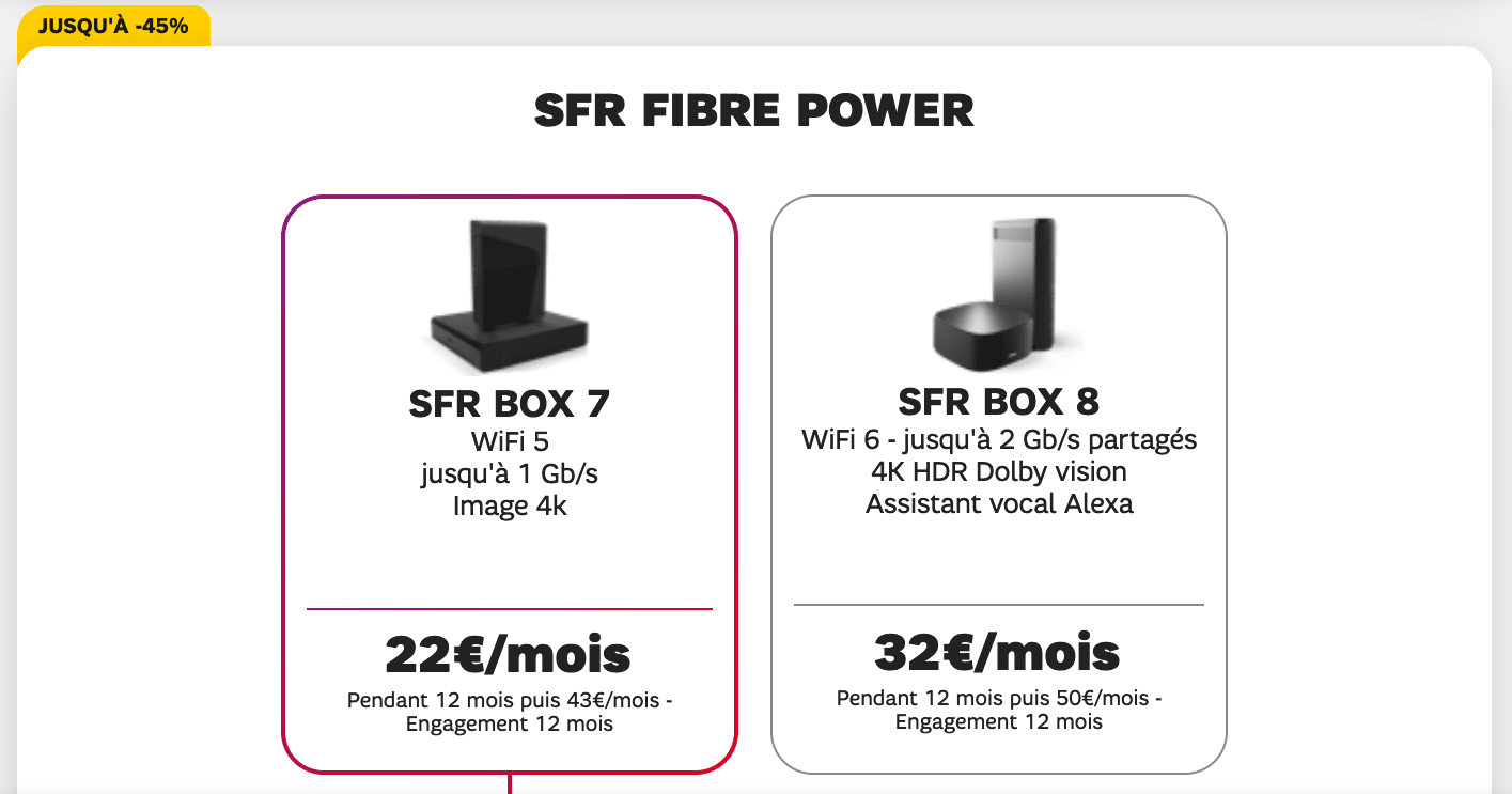 La gamme SFR Fibre Power en promo