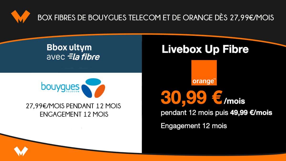 Bouygues Telecom et Orange box fibre
