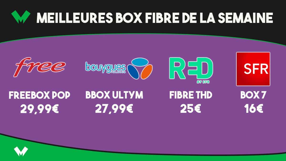 Le top des meilleures offres de box fibre de la semaine dès 16€