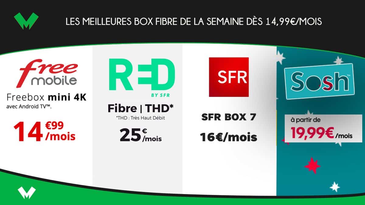 Meilleures offres forfaits Free RED SFR et Sosh(1)