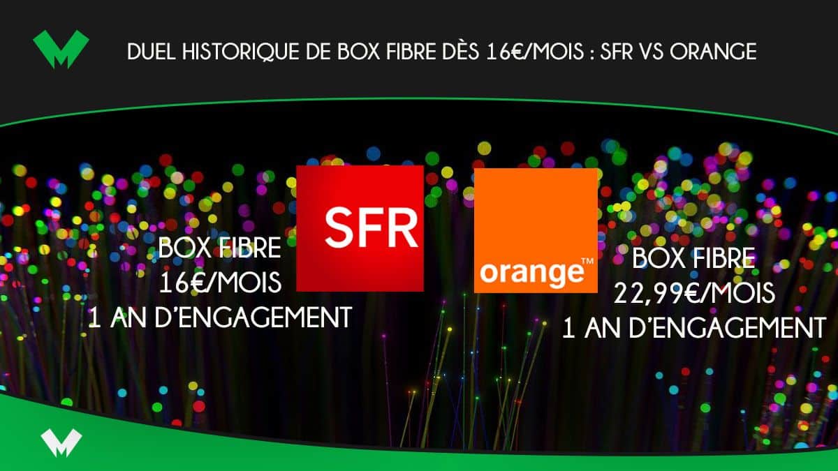 Box fibre : SFR vs Orange