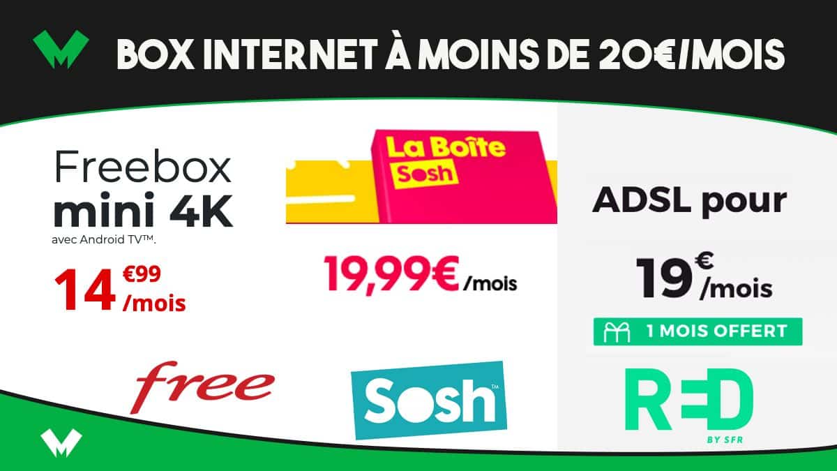 box internet moins de 20 euros