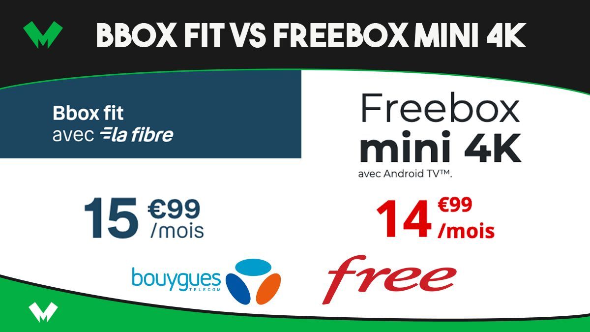 Bbox fit et freebox mini 4k pas cheres