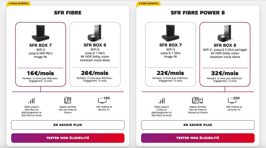 Box internet SFR dès 16€