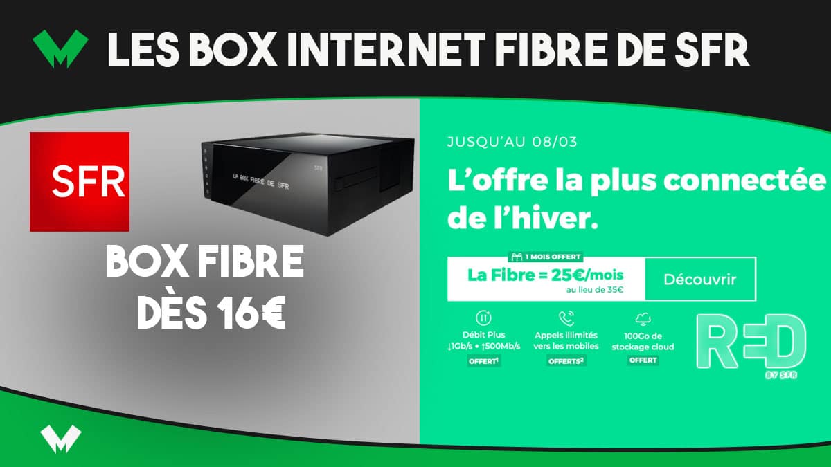 Box internet fibre SFR et RED
