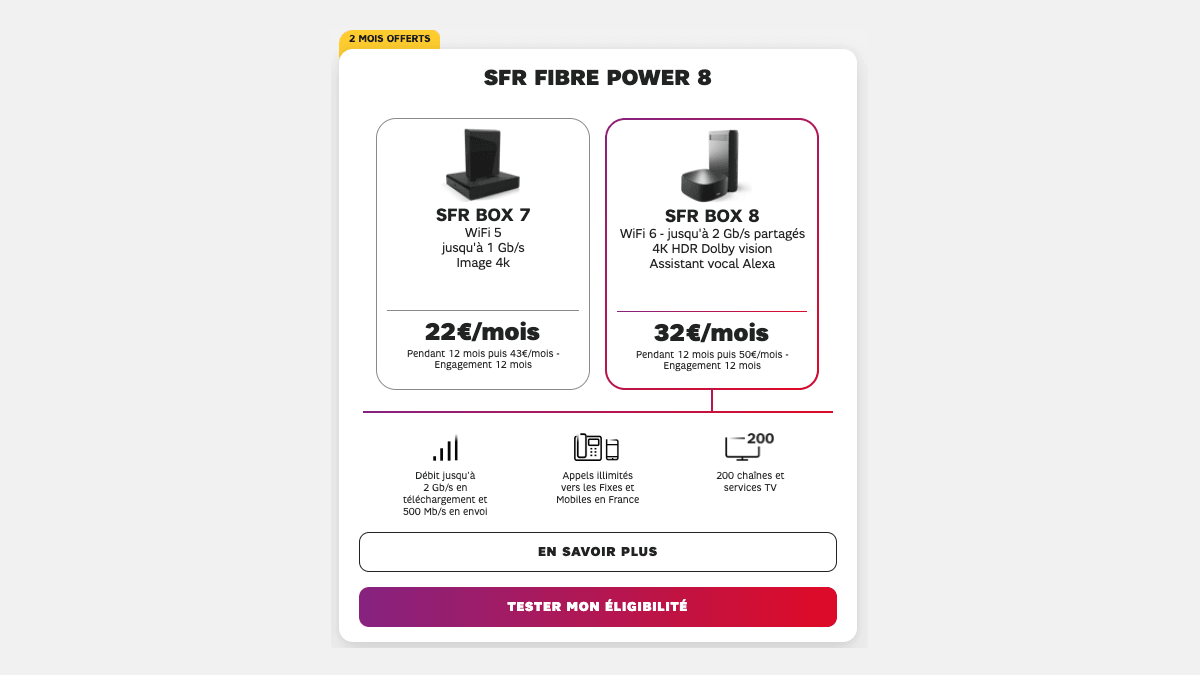 La box SFR Fibre Power 8 