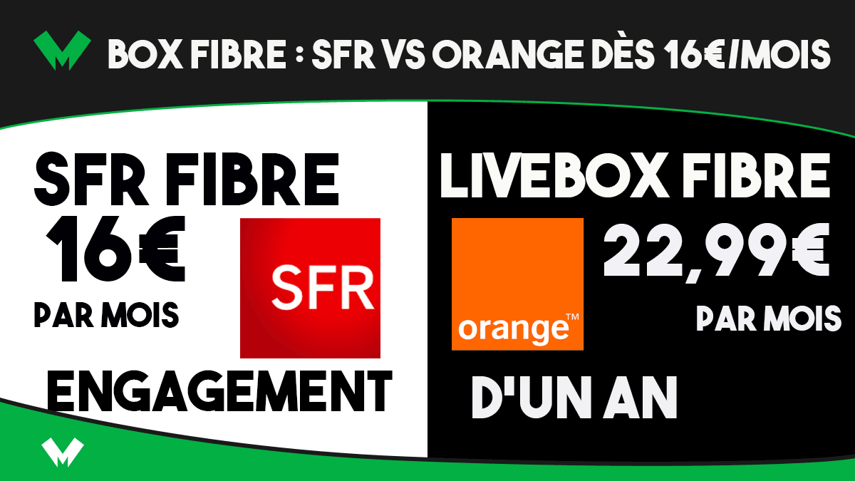 box fibre sfr orange
