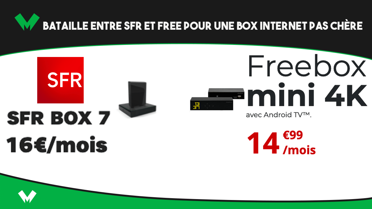 box internet pas chere sfr free