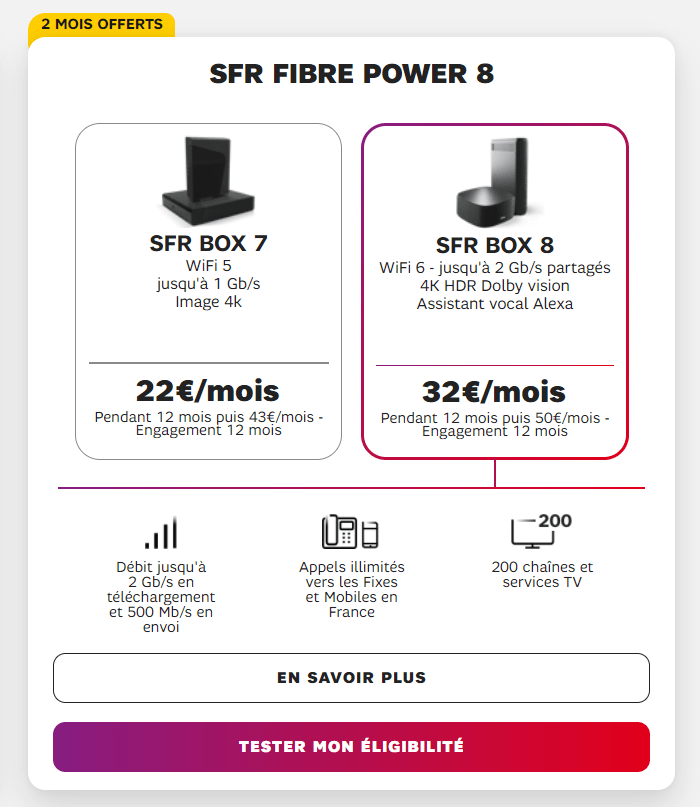 Box power de SFR