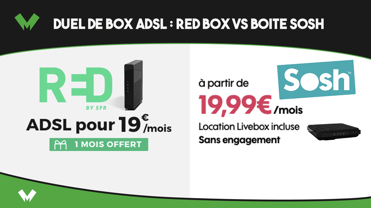 Box ADSL de RED et Sosh