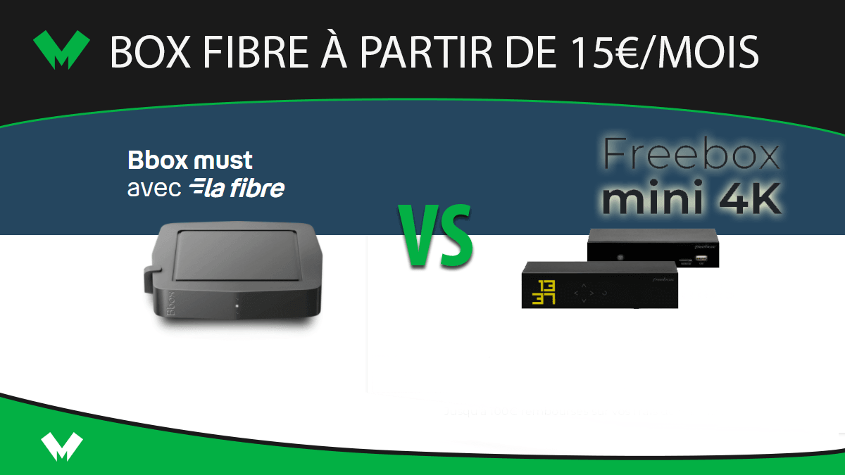 Bbox Must vs Freebox mini 4K en fibre optique