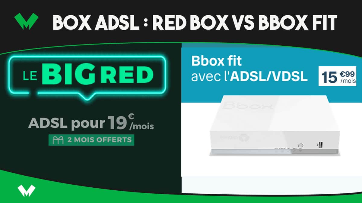 red box bbox fit adsl