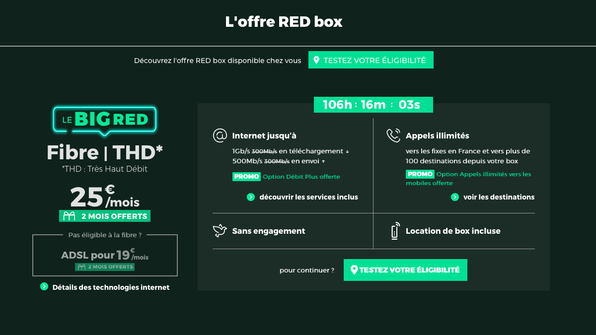 L'offre RED Box by SFR