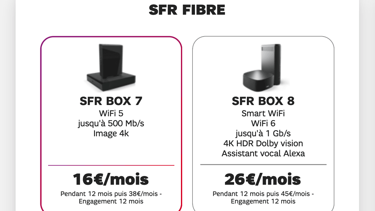 La box fibre SFR à 16€/mois