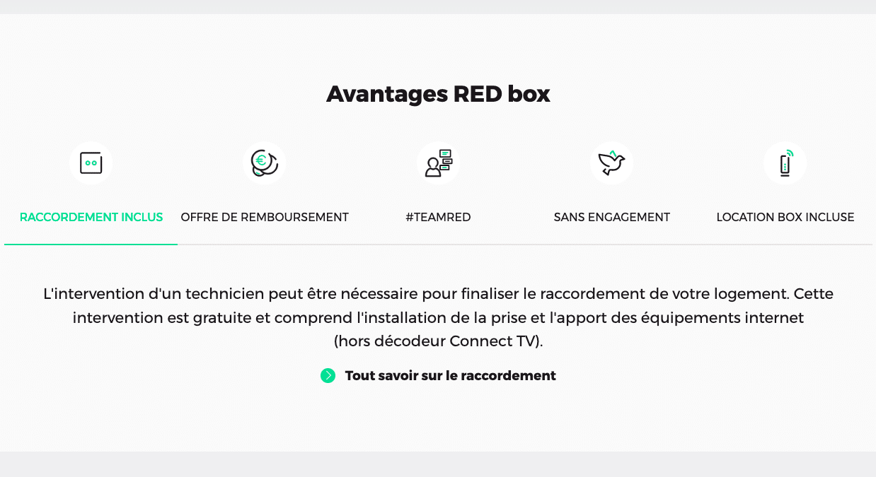avantages RED by SFR
