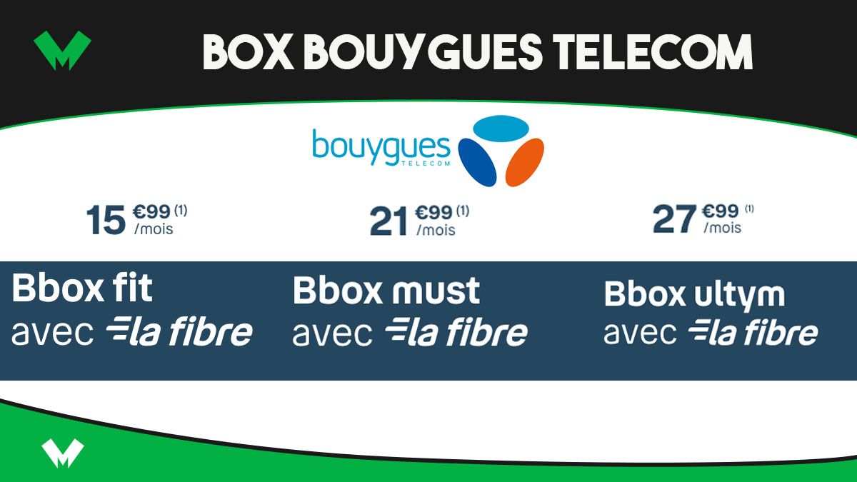 box bouygues telecom