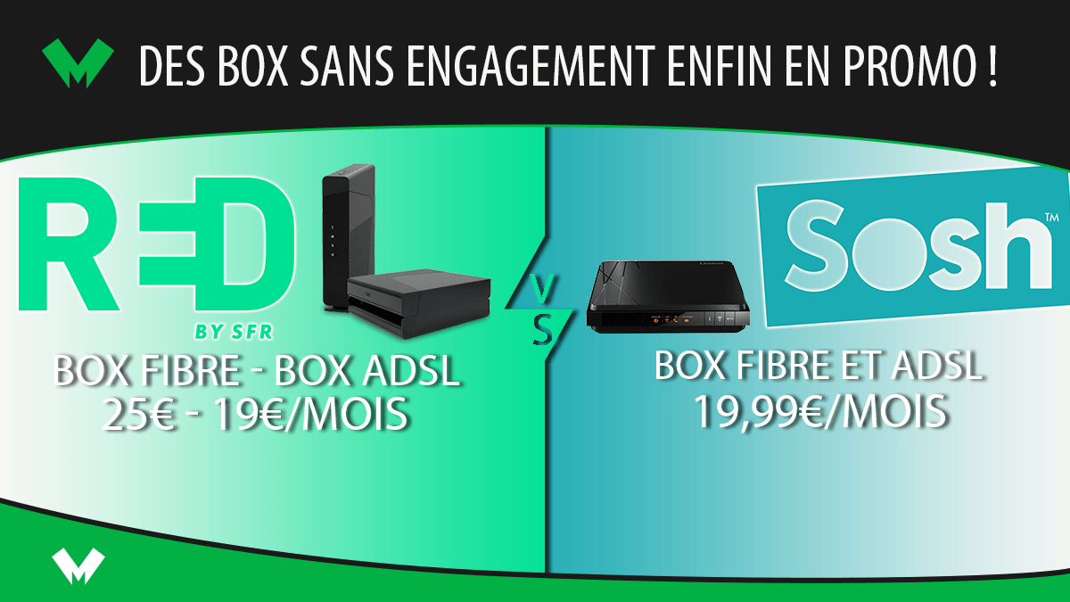 RED Box vs Boîte Sosh