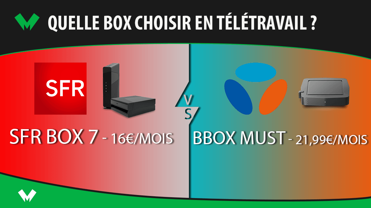 Box télétravail SFR vs Bouygues