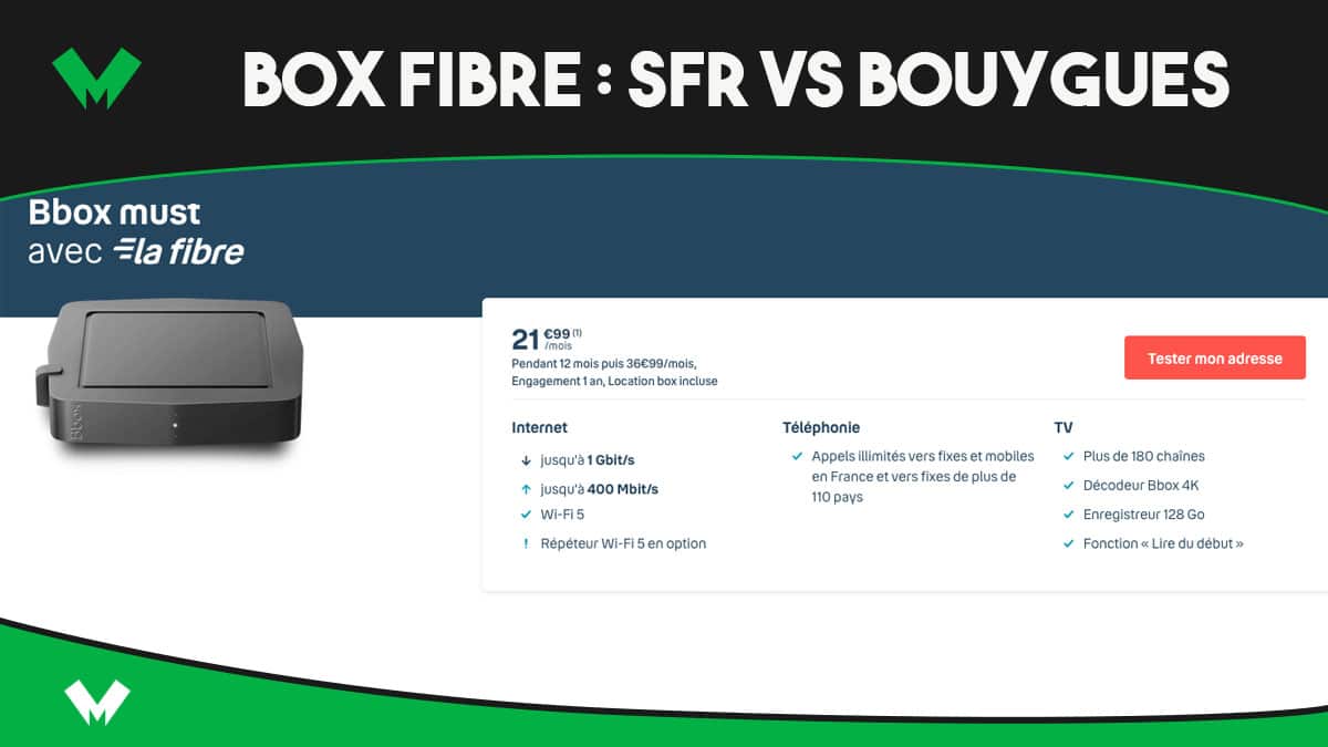 box fibre sfr bouygues