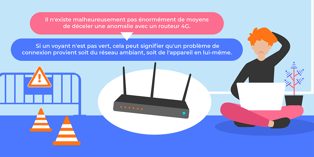 Routeur wifi 5g avec carte sim - Cdiscount