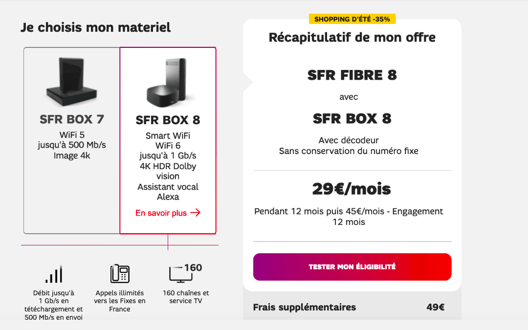 La SFR Box 8 fibre