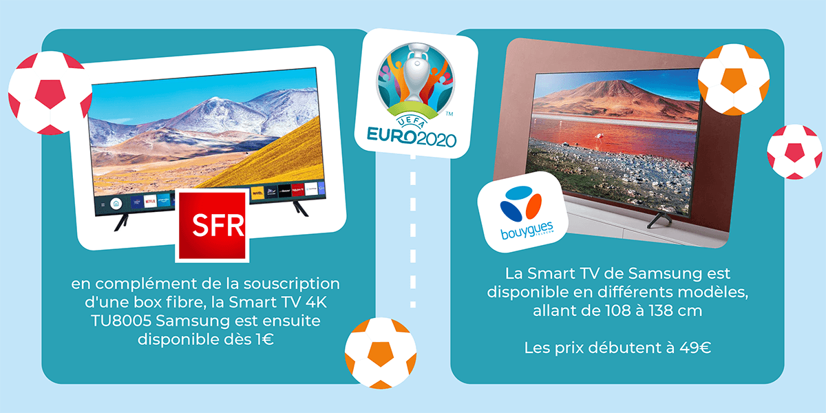 Box internet avec TV pour l'Euro 2021.