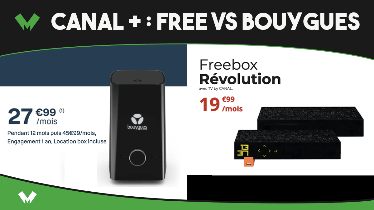 box-canal-bouygues-free
