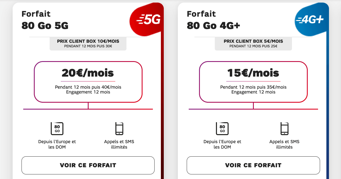 box+forfait mobile pas cher SFR