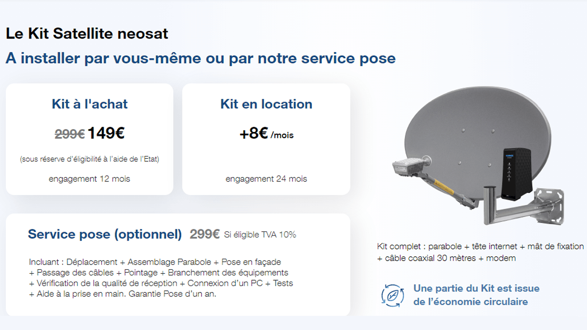 Kit satellite Neosat