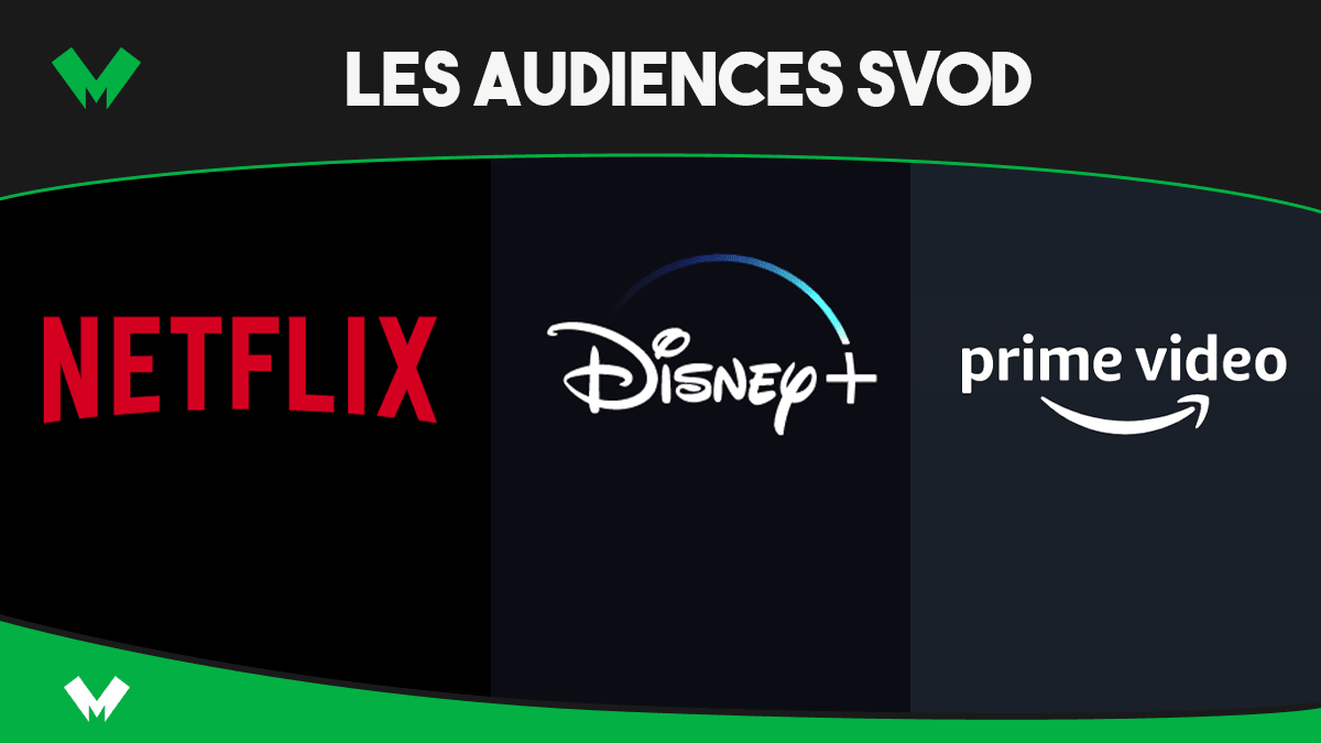 Audience services SVOD
