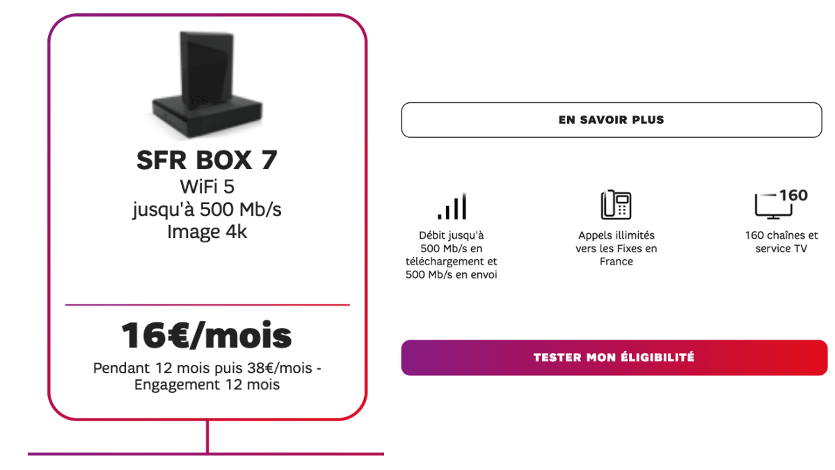 Box fibre SFR Seize 2