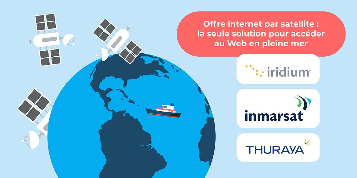 Internet par satellite en bateau