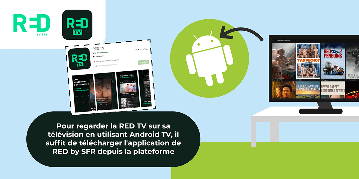Czerwony telewizor na telewizorze z Androidem
