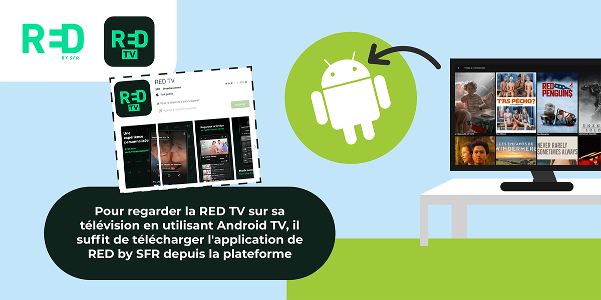TV vermelha em uma TV Android