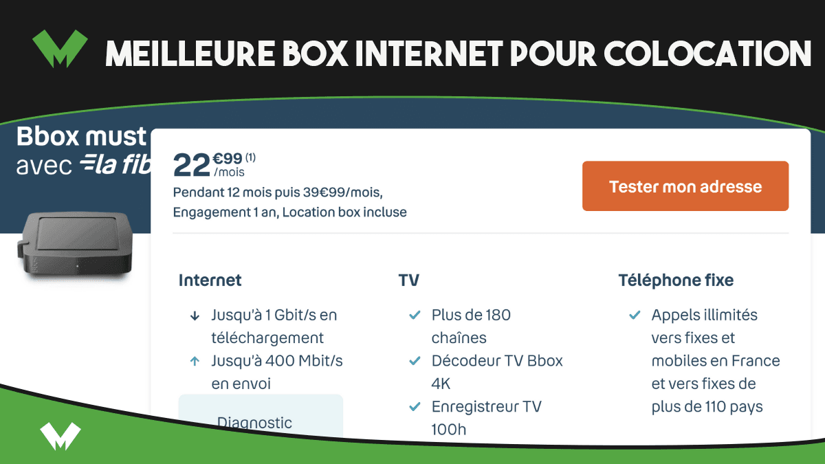 Offre de box internet pour colocation