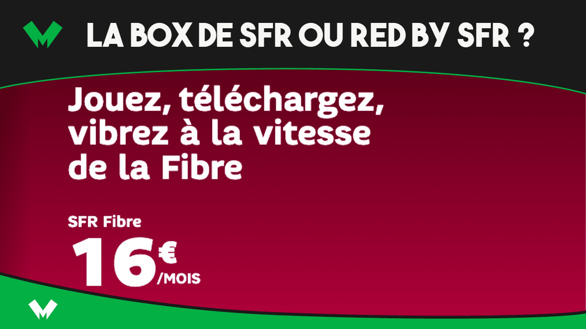 Box internet de SFR ou RED by SFR