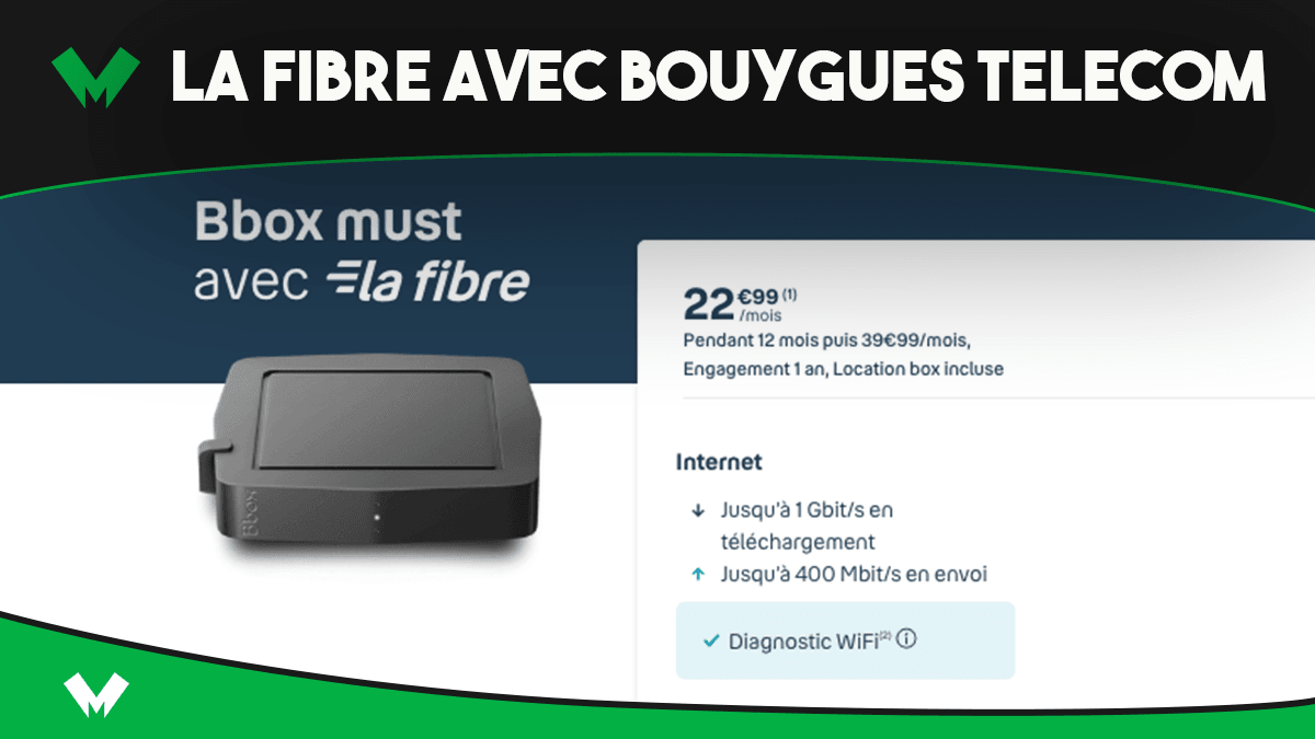 Box fibre Bouygues Telecom