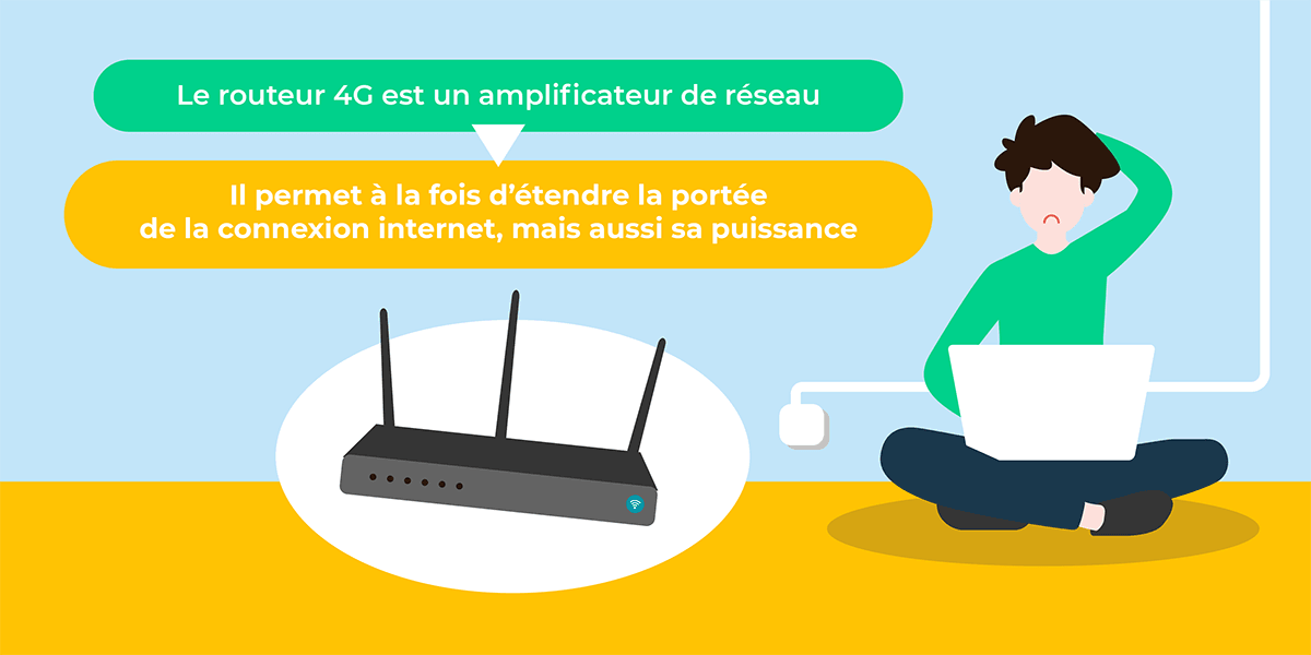 Se créer un réseau Wi-fi sans fibre ni ADSL, juste avec un bon