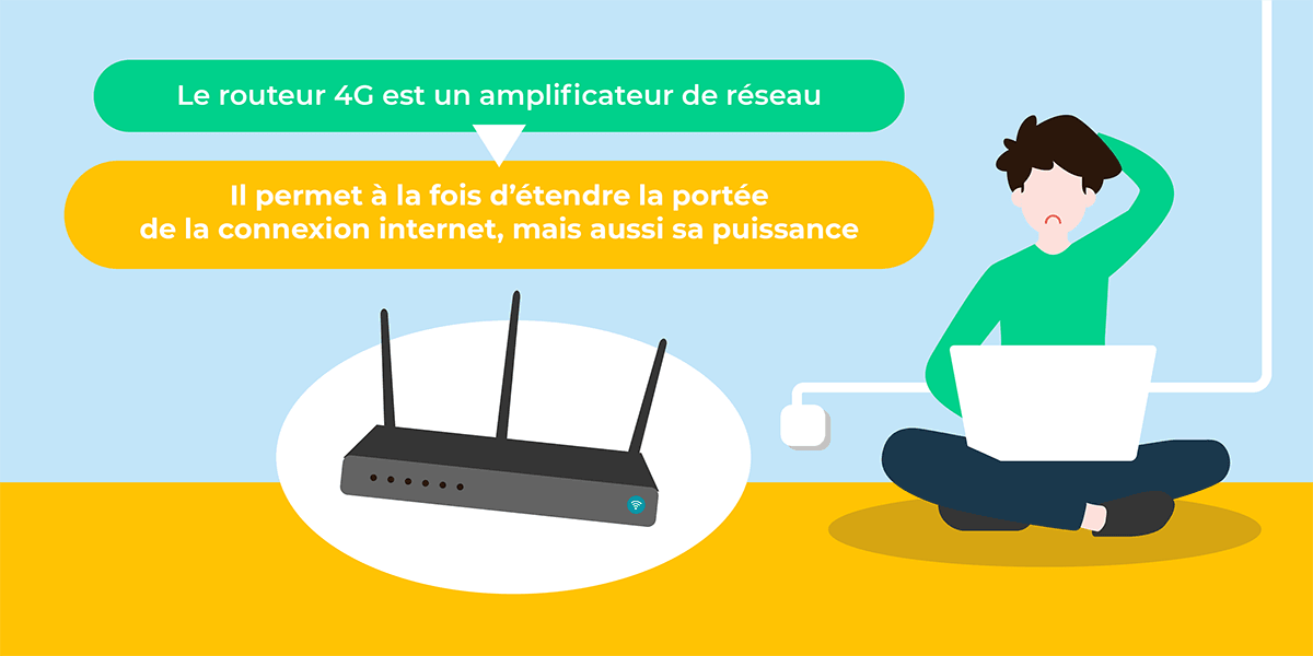 Recevoir La Wifi Partout Dans Maison | Ventana Blog