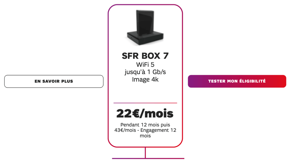 SFR box en promotion