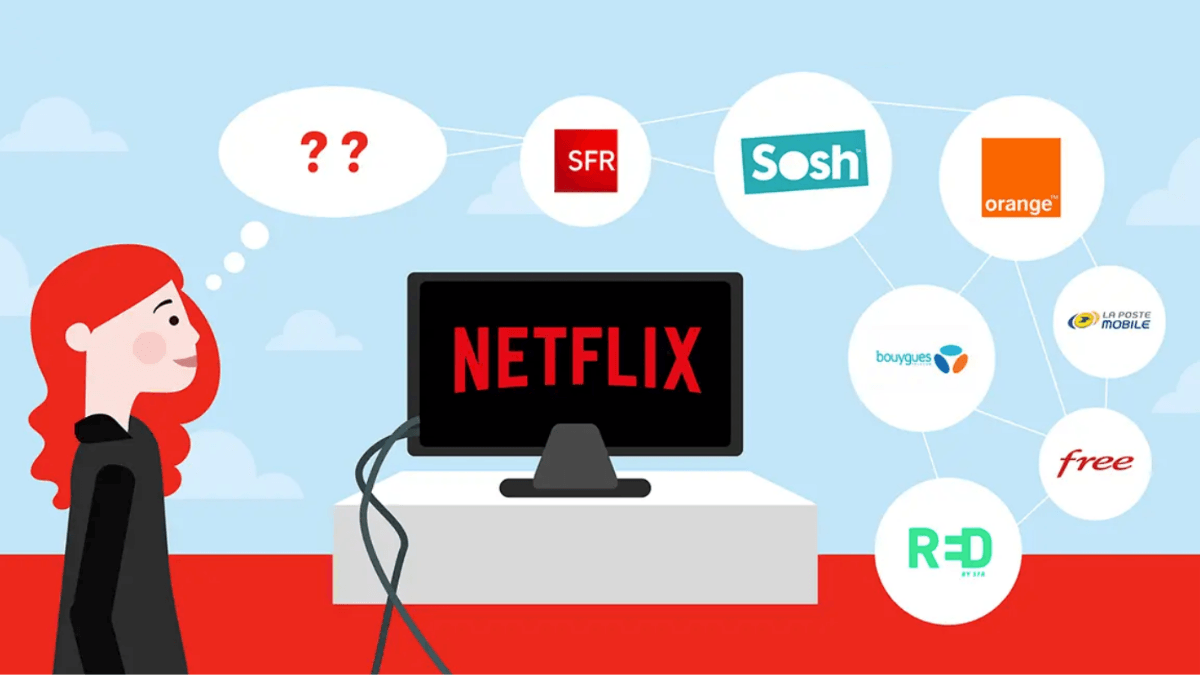 Les offres internet avec Netflix