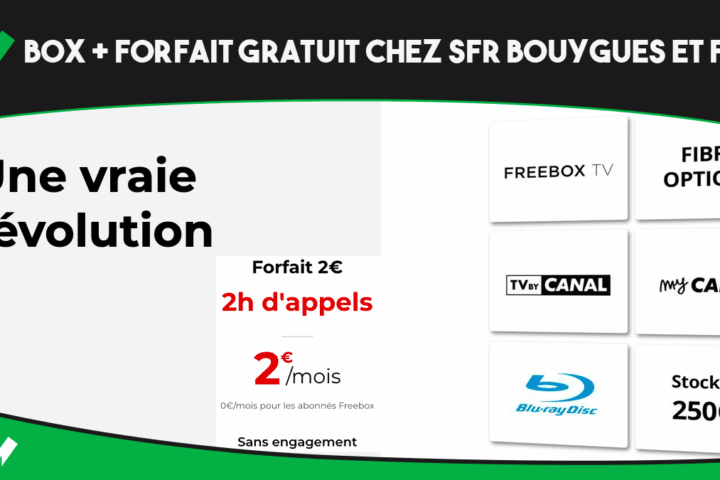 SFR, Bouygues Telecom et Free proposent une box + forfait gratuit à partir de 15,99€