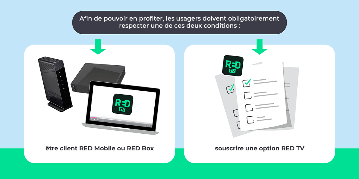 Conditions pour avoir RED TV