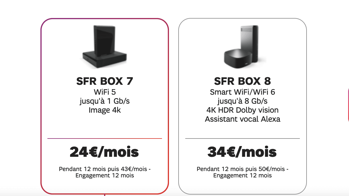 La Box internet Power Fibre de SFR est en promotion également