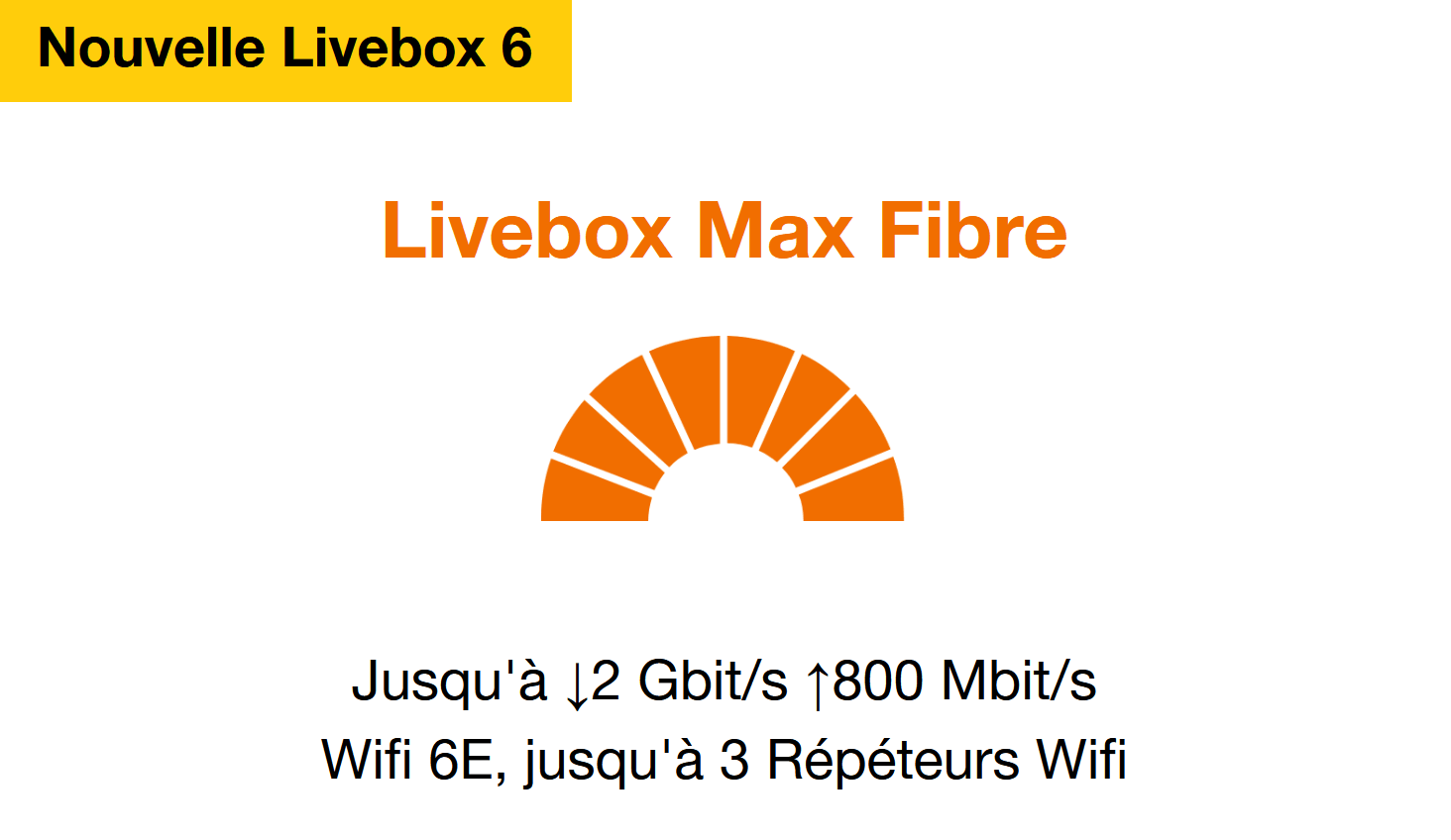 Livebox Max d'Orange