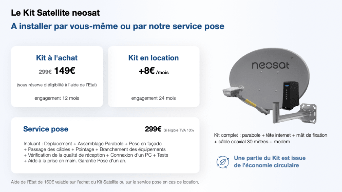 Neosat et son kit satellite 