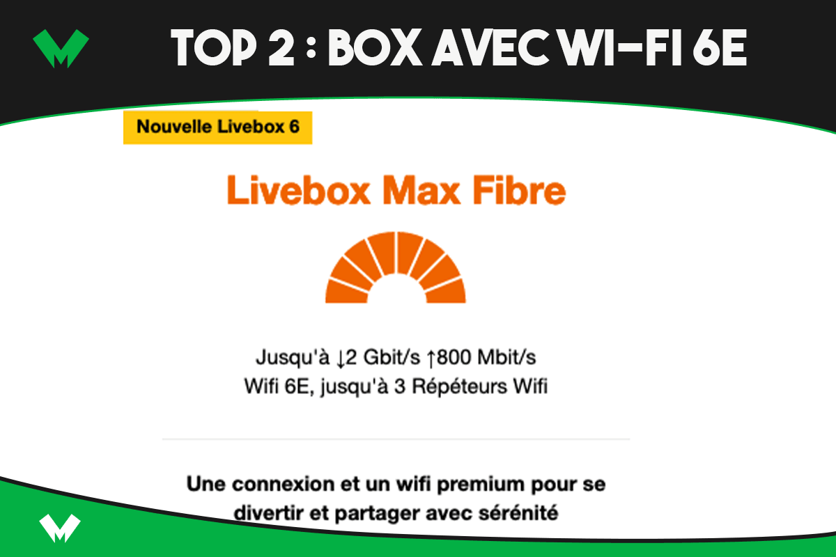 Box internet avec Wi-Fi 6E