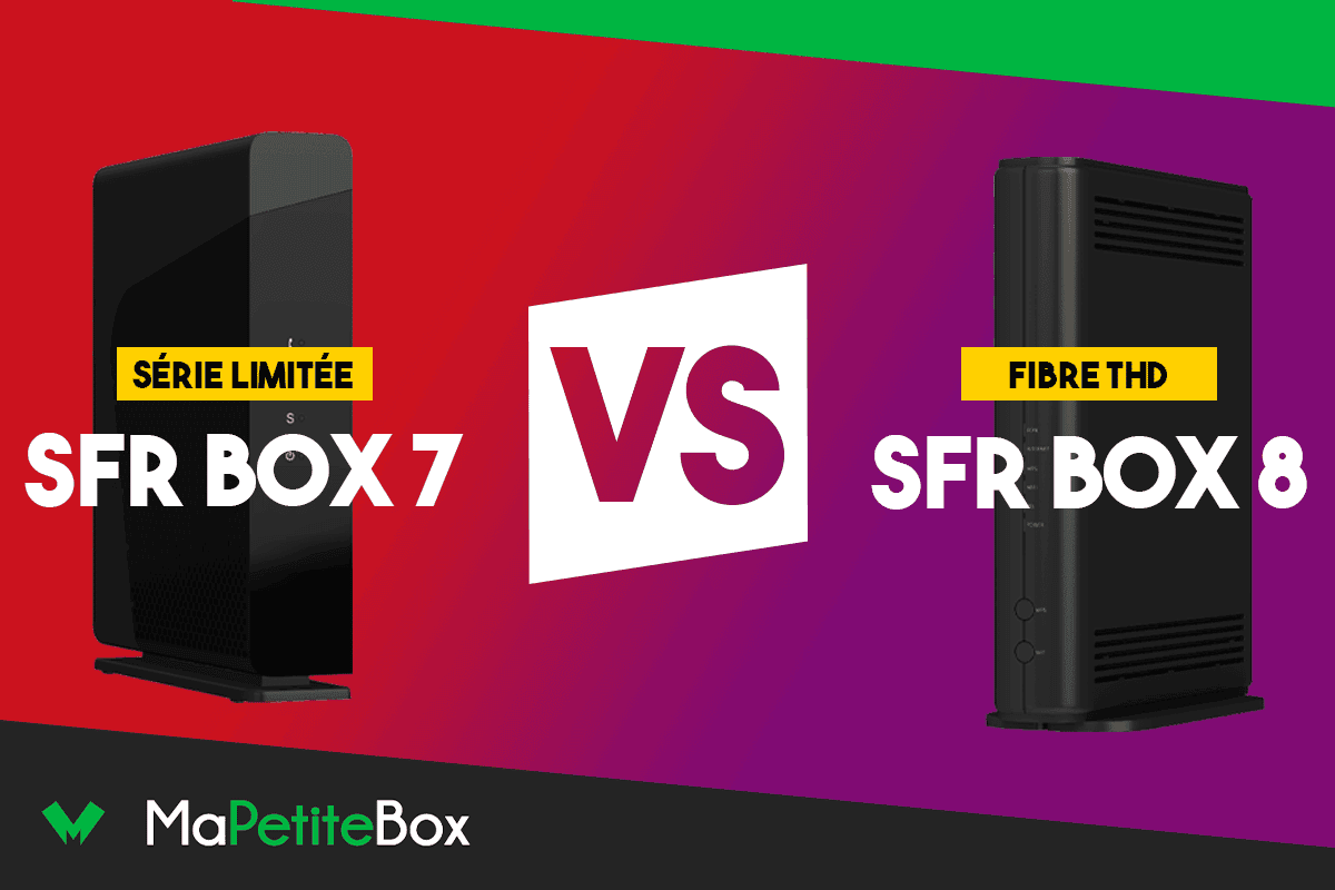 TEST Et AVIS De La SFR BOX La Fibre Au Meilleur Rapport