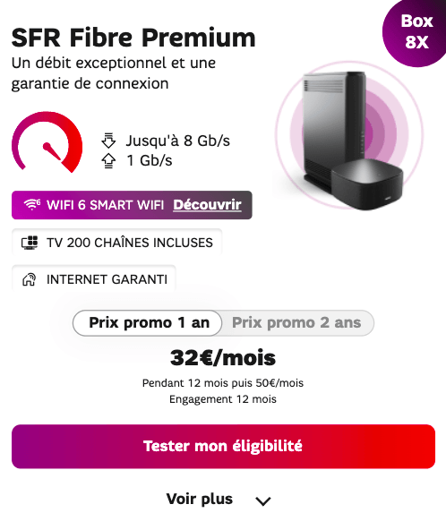Box internet Premium de SFR
