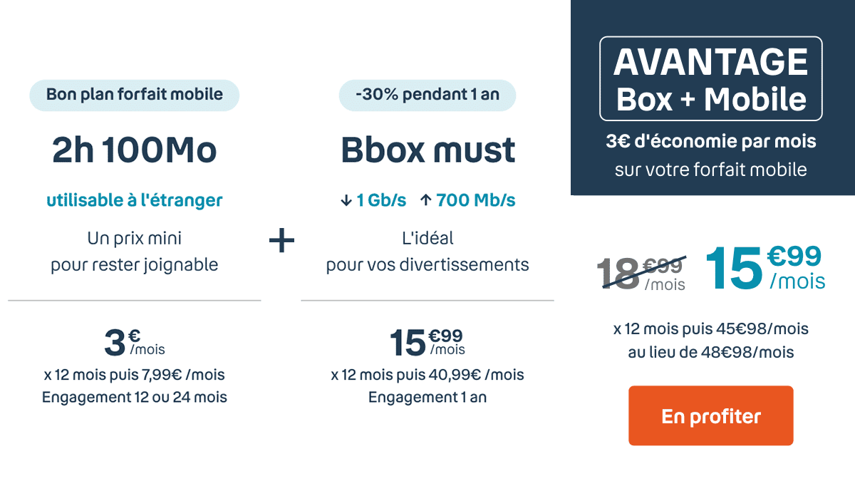 box internet avec forfait gratuit Bouygues Telecom